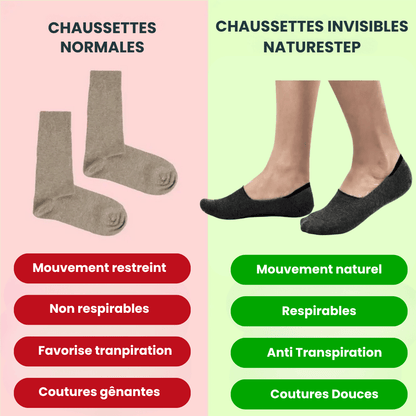 Chaussettes Invisibles - 3 Paires