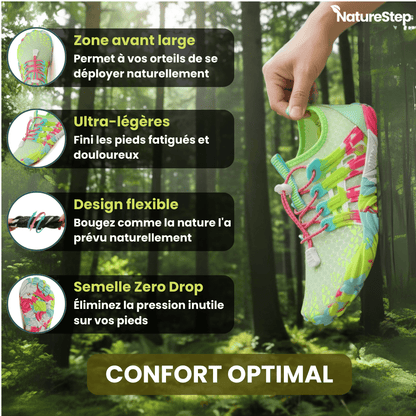 Fusion NatureStep™