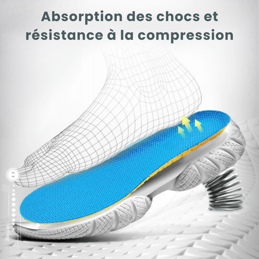 Semelles Confort Premium