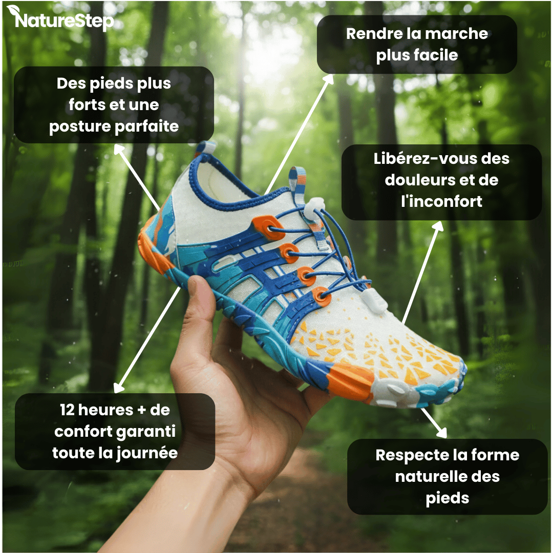 Fusion NatureStep™